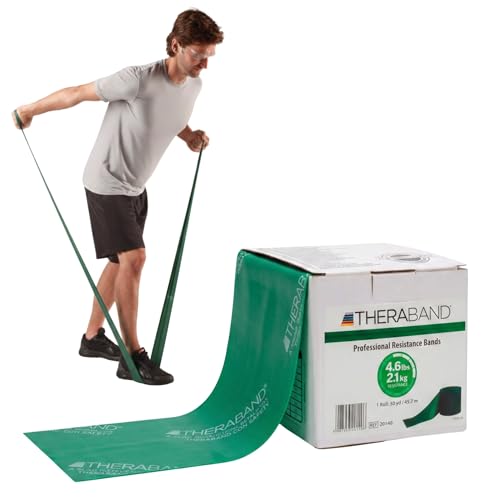 TheraBand