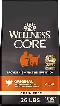 Wellness Pet Food