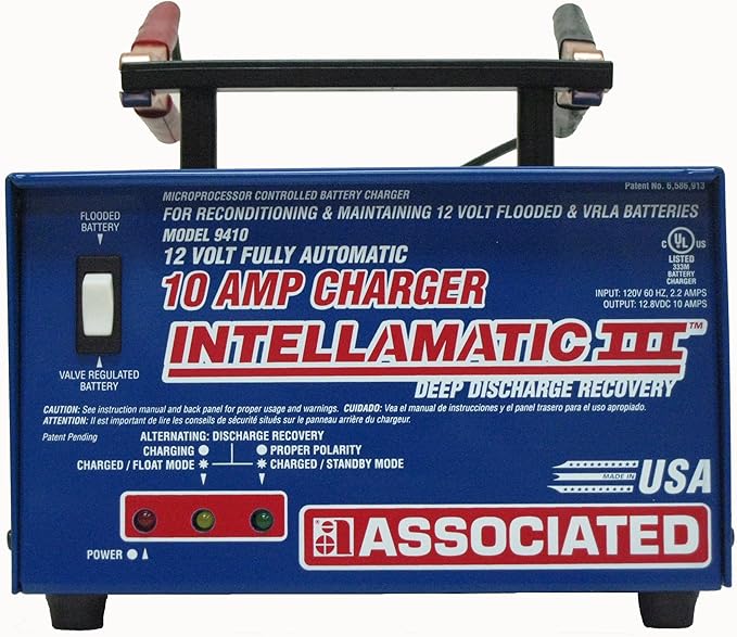 Associated Equipment