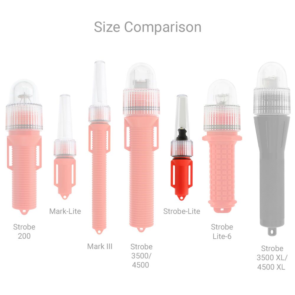 Tektite Mark-Lite LED Strobe Light by Tektite Industries - American Made