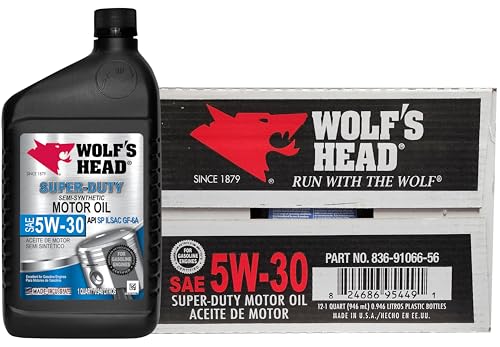 Wolf's Head