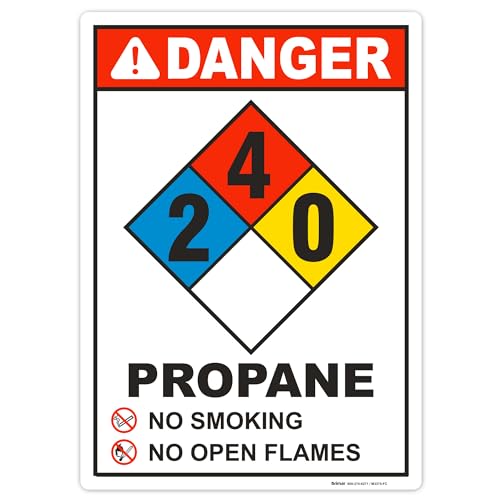 Brimar - 7" x 10" - NFPA Propane 2-4-0 Sign - 3.5 Mil InfiniStick™ Vinyl Label - Hazard Warning - Easy Install by BRIMAR - American Made